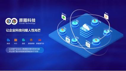 原圈科技亮相第四屆CIOC2021不動產(chǎn)數(shù)字化峰會 以網(wǎng)絡(luò)技術(shù)咨詢服務(wù)引領(lǐng)行業(yè)智能化轉(zhuǎn)型